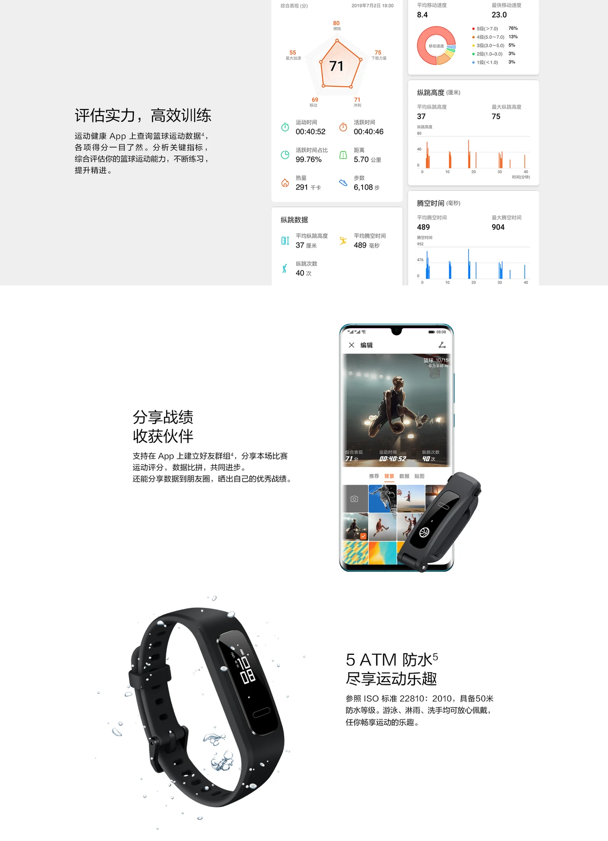 篮球训练感想心得300字怎么写的_1